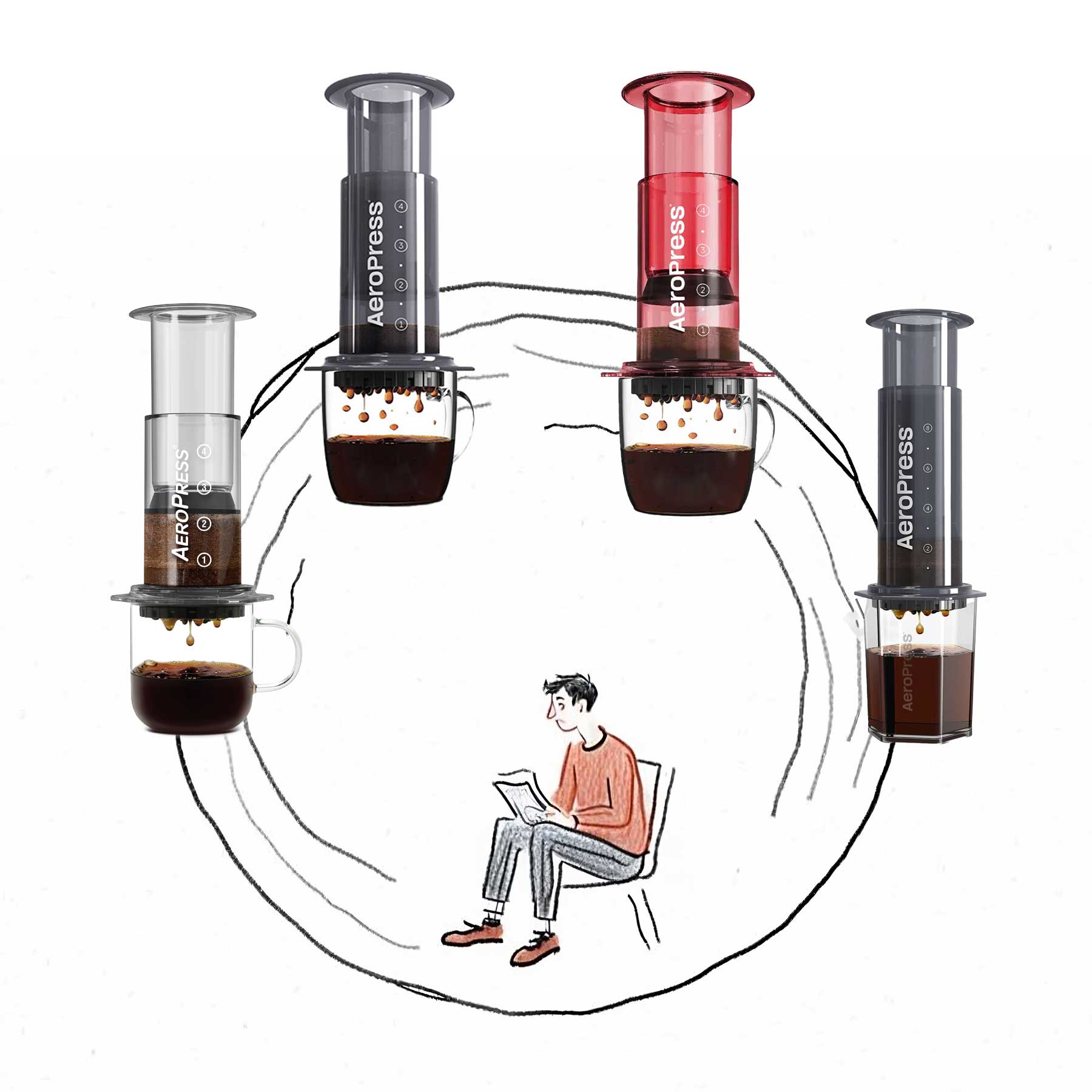 Die verschiedenen Modelle und Varianten der Aeropress: Dein Guide für den perfekten Kaffee